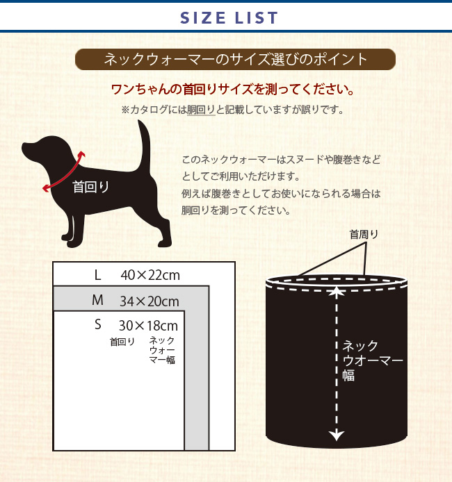 7201サイズ表