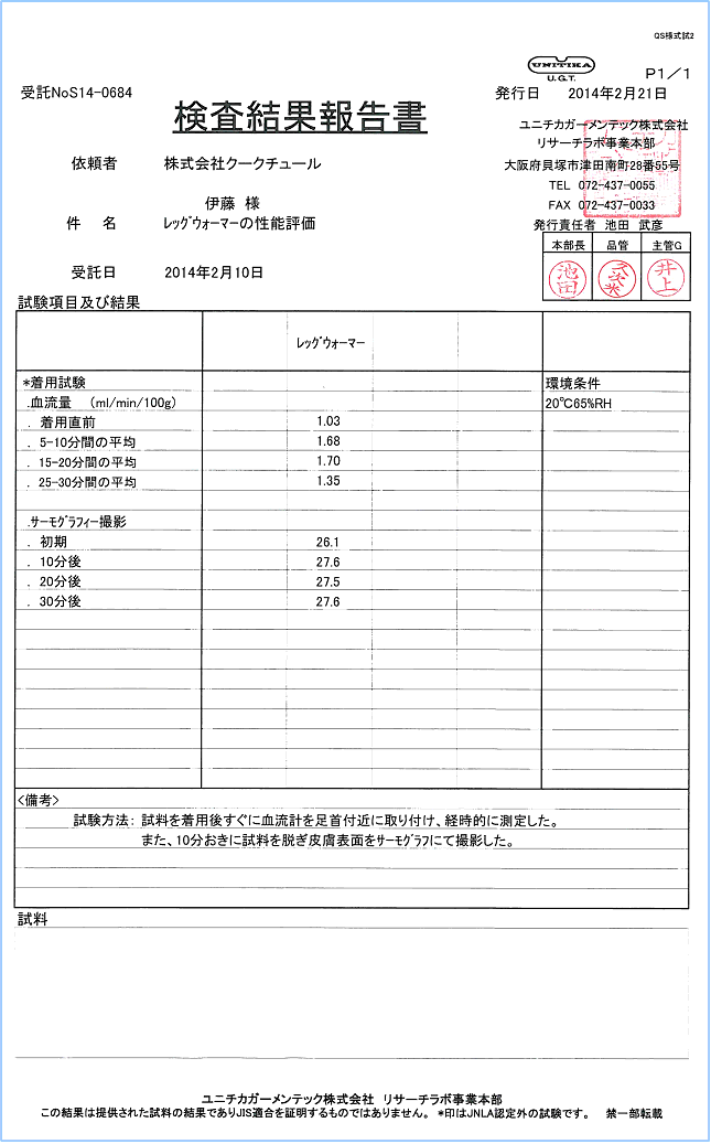 ユニチカ検査結果