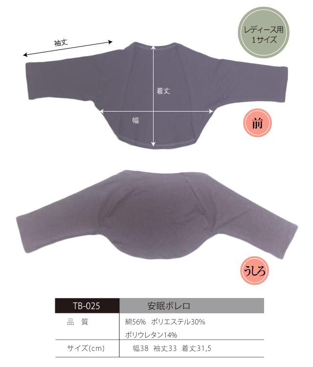 安眠ボレロ修正